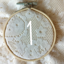 Charger l'image dans la galerie, Coffret SendLight, l'art de se mettre dans SA lumière