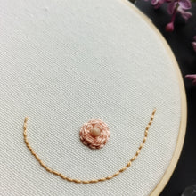 Charger l'image dans la galerie, Coffret SEINS rituel